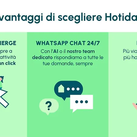 Hotiday Volte Alte شقة فندقية بوسيتانو